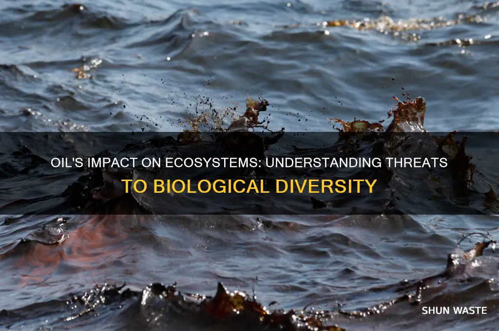 how oil affects biological diversity in the environment