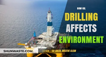 Oil Drilling's Environmental Impact: Pollution, Wildlife, and Climate Consequences