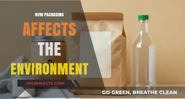 Eco-Impact of Packaging: Unwrapping Environmental Consequences and Solutions