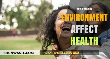Surroundings Matter: How Physical Environments Shape Our Health and Well-being
