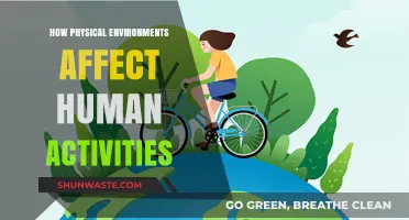 Shaping Our Actions: The Impact of Physical Spaces on Human Behavior