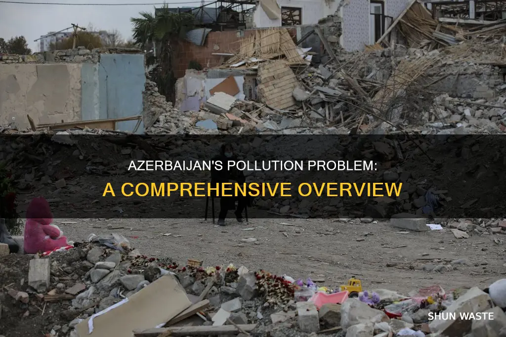 how polluted is aberbaijan