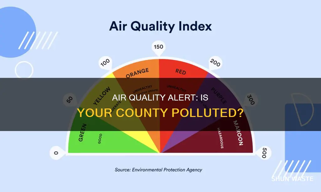 how polluted is my county