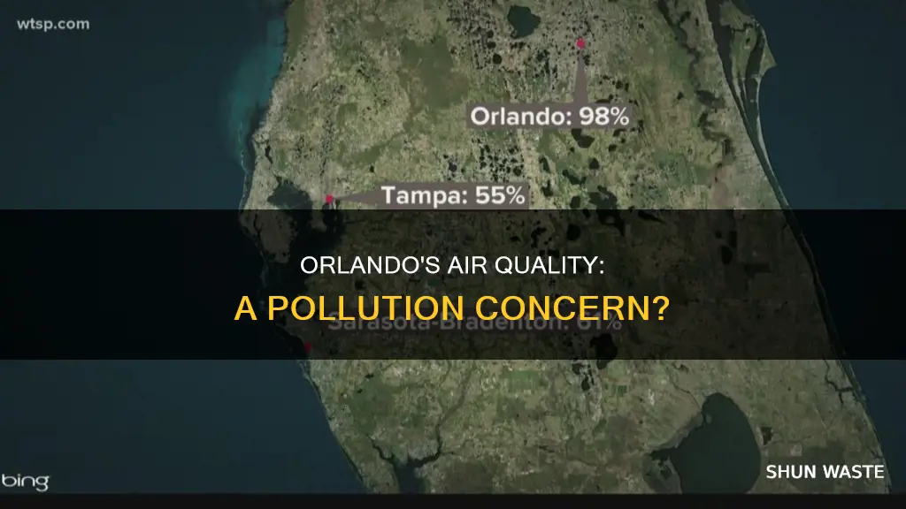how polluted is orlando fl air