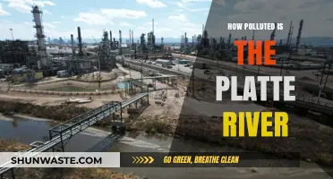 Platte River Pollution: A Comprehensive Overview