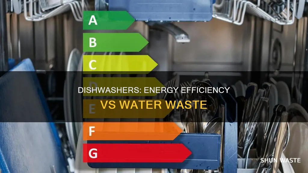 how polluting is a dishwasher