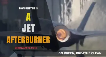 Jet Afterburners: How Polluting Are They?