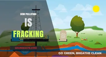 Fracking's Environmental Impact: A Polluting Reality Check