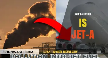 Jet-A Fuel: Understanding Its Environmental Impact