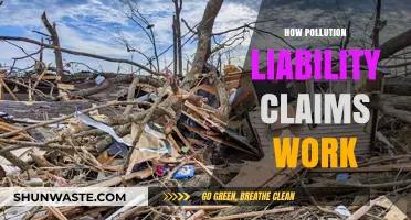 Understanding Pollution Liability Claims: A Comprehensive Guide