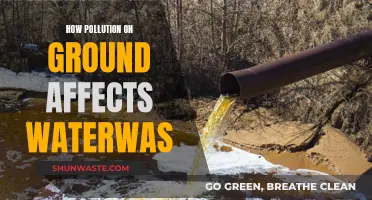 Ground Pollution's Impact on Our Waterways