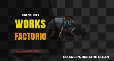 Factorio's Pollution: How It Spreads and Affects Enemies