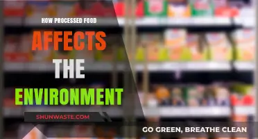 Processed Food's Hidden Cost: Environmental Impact and Sustainability Challenges