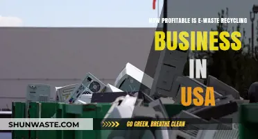 E-Waste Recycling Business Profitability in the USA: A Comprehensive Analysis