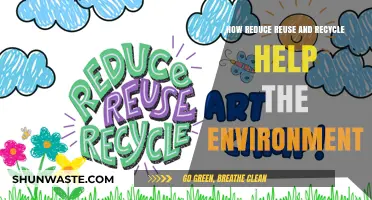 Sustainable Living: How Reduce, Reuse, Recycle Protect Our Planet