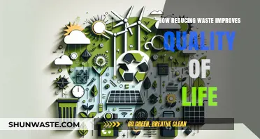 Less Waste, More Life: Enhancing Well-Being Through Sustainable Choices