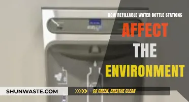 Refillable Water Bottle Stations: Eco-Friendly Impact on Our Environment