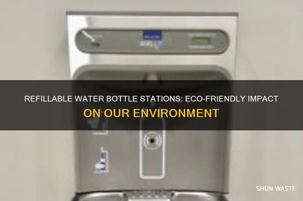 how refillable water bottle stations affect the environment