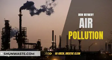 Air Pollution's Impact: Refinery Emissions and Our Health