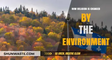 Environmental Shifts: How Nature Reshapes Religious Beliefs and Practices