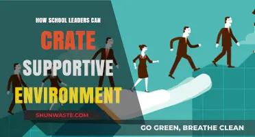 Fostering Success: Strategies for School Leaders to Build Supportive Environments