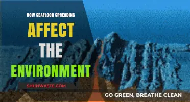 Seafloor Spreading's Impact: Shaping Ecosystems and Climate Dynamics