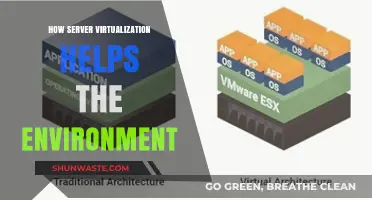 Green IT Revolution: Server Virtualization's Eco-Friendly Impact Explained