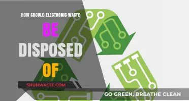 Eco-Friendly E-Waste Disposal: Best Practices for Responsible Recycling