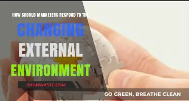 Adapting Marketing Strategies to Thrive in a Dynamic External Landscape