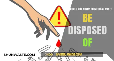 Safe Disposal Methods for Non-Sharp Biomedical Waste: A Comprehensive Guide