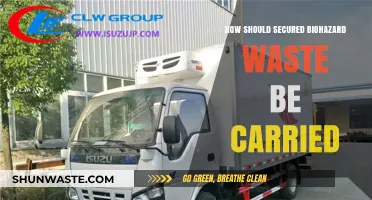 Safe Biohazard Waste Transport: Essential Guidelines for Secure Handling