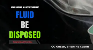 Safe and Eco-Friendly Disposal of Waste Hydraulic Fluid: A Guide