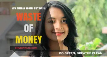 Simran Khosla's Diet Plan: A Costly Disappointment and Waste