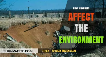 Sinkholes' Environmental Impact: Uncovering the Hidden Dangers Beneath Us
