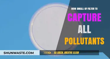 The Ultimate Guide to Filtering Pollutants with Small Filters