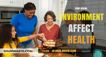 Social Surroundings: Uncovering How Environments Shape Our Health and Well-Being