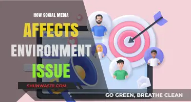 Social Media's Impact: Amplifying Environmental Awareness or Harming the Planet?
