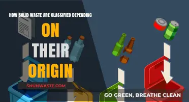 Classifying Solid Waste: Understanding Origins for Effective Management