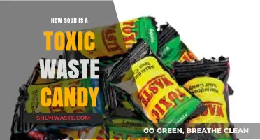 Toxic Waste Candy's Extreme Sourness: A Taste Test Adventure
