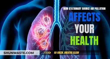 Stationary Source Air Pollution: Your Health at Risk