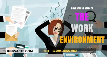 Stress in the Workplace: Impact on Productivity and Team Dynamics