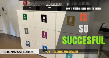 Sweden's Solid Waste Success: A Sustainable System Unveiled