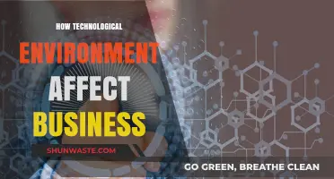 How Technological Advancements Reshape Business Strategies and Operations