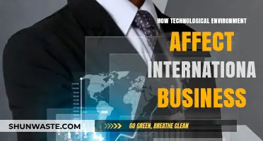 How Technology Shapes Global Business: Opportunities and Challenges