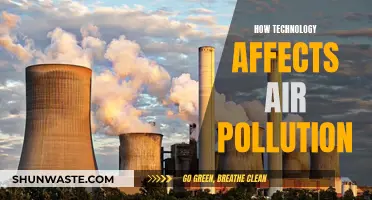 Technology's Impact on Air Pollution: Innovations for Cleaner Air