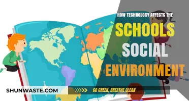 Technology's Impact: Transforming Social Dynamics in Modern Schools