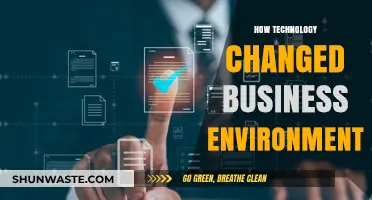 Revolutionizing Commerce: How Technology Transformed the Business Landscape