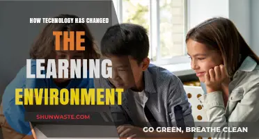 Transforming Education: How Technology Revolutionized Modern Learning Environments