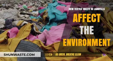 Textile Waste in Landfills: Environmental Impact and Sustainable Solutions