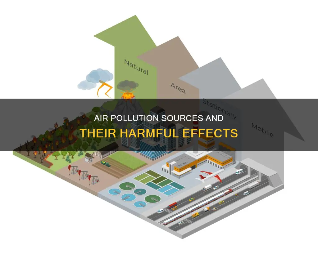 how the air get polluted